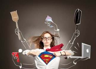 Síndrome de la Mujer Maravilla Supermujeres